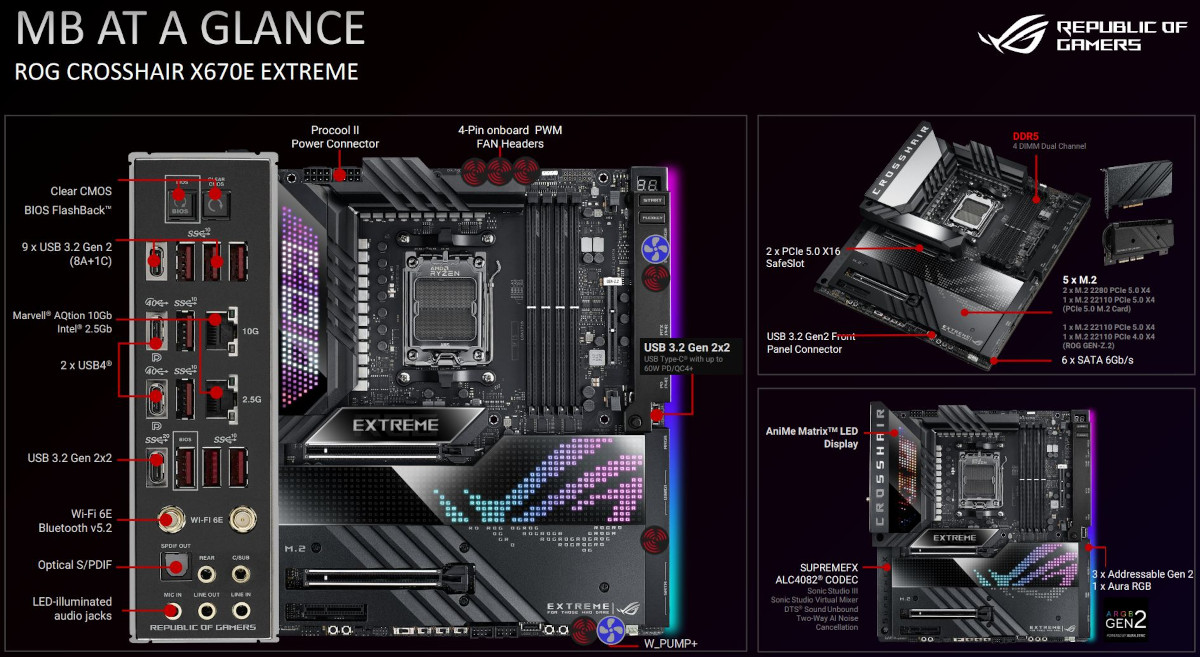 ASUS X670E EXTREME 1