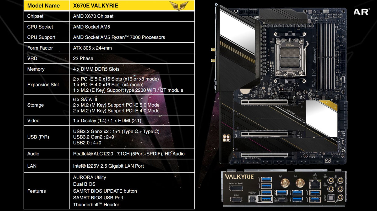 BIOSTAR X670 VALKYRIE 1