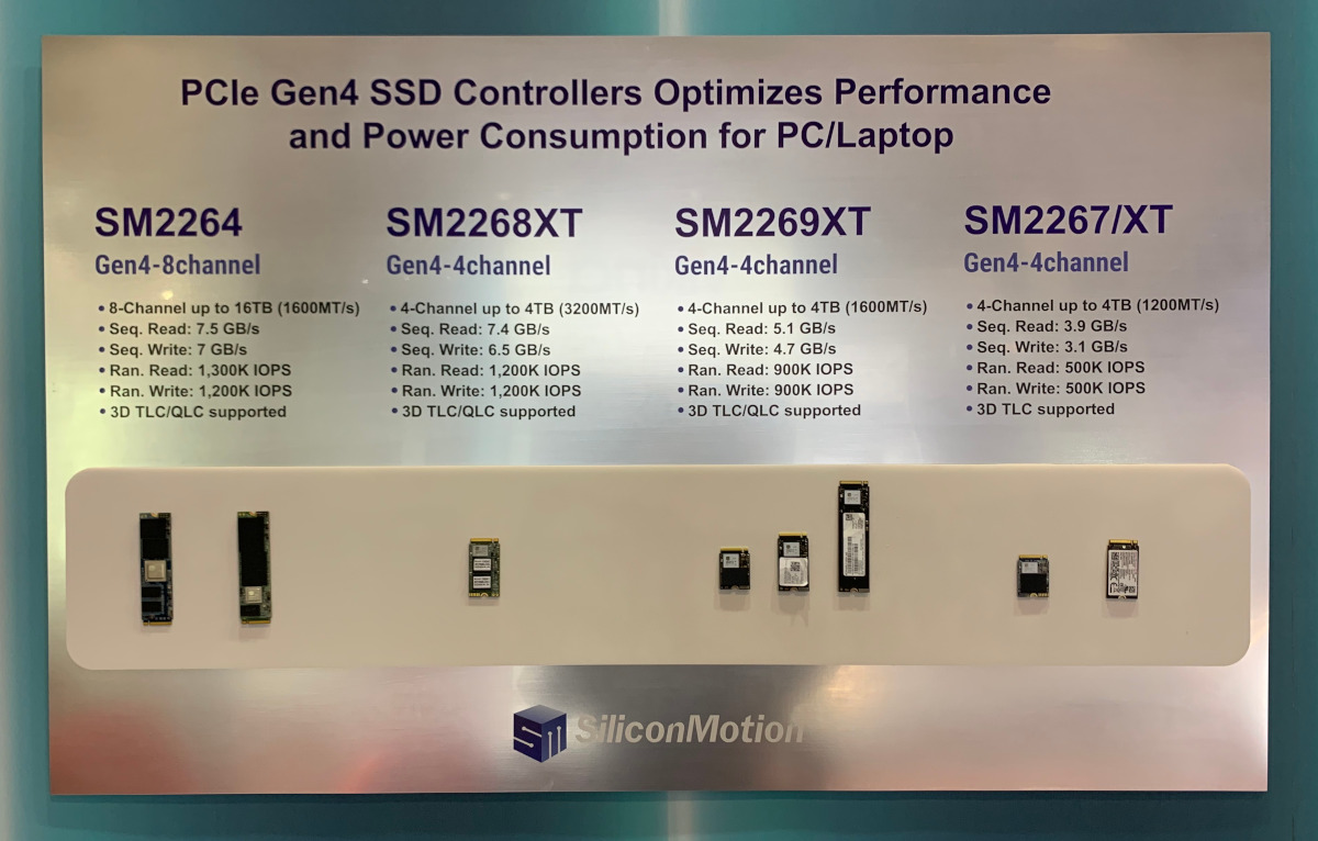 Client SSD Controllers