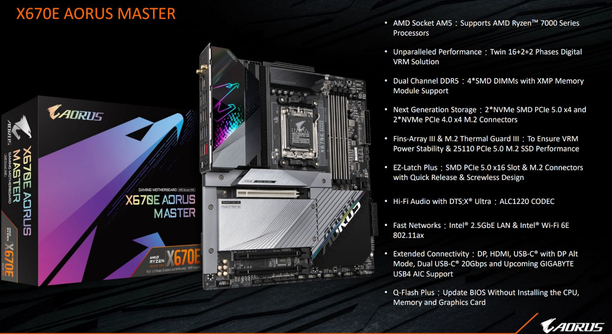 GBT X670 AORUS MASTER