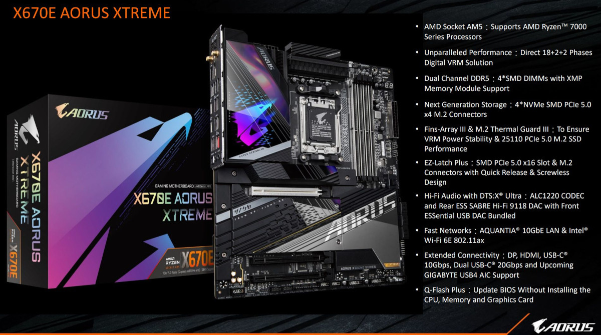 GBT X670 AORUS XTREME