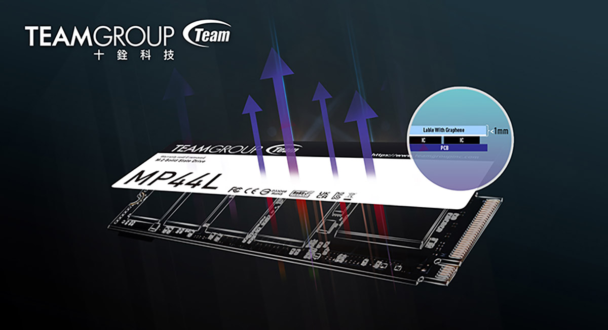 十銓科技領銜發表MP44L M.2 PCIe 4.0 SSD,業界首創石墨烯鋁箔固態硬碟散熱標籤貼、顛覆散熱效能 1 MP44L M.2 PCIe 4.0 SSD 業界首創石墨烯鋁箔固態硬碟散熱標籤貼 顛覆散熱效能