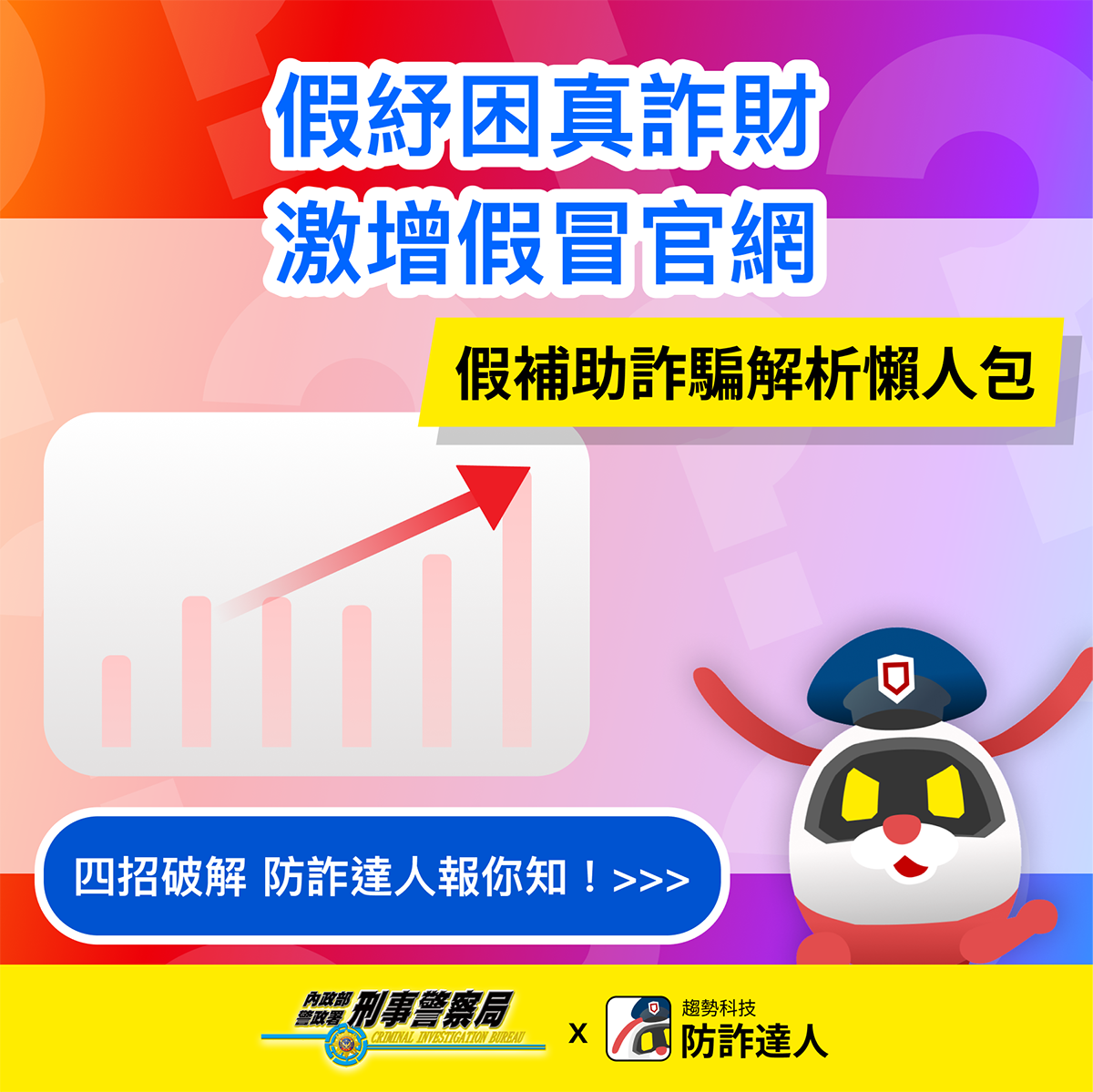 防疫詐騙網址偵測數量暴增20倍!單月高達665種變形網址已流竄全台,趨勢科技提醒民眾留意 1 20220902 NEWS 6 1 1