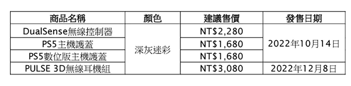 20220907 NEWS 5