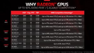 20220920 amd01