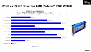 20220930 amd01