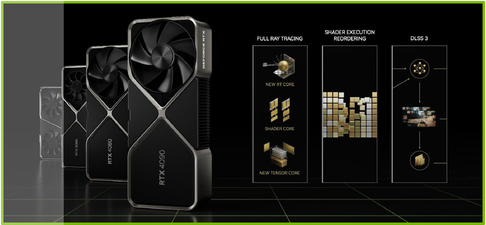 RTX4090