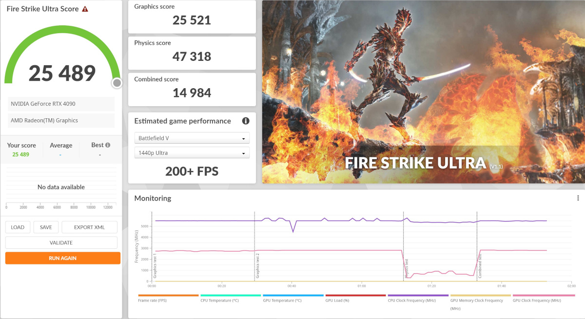 msirtx4090suprimx 026 Firestrikeultra