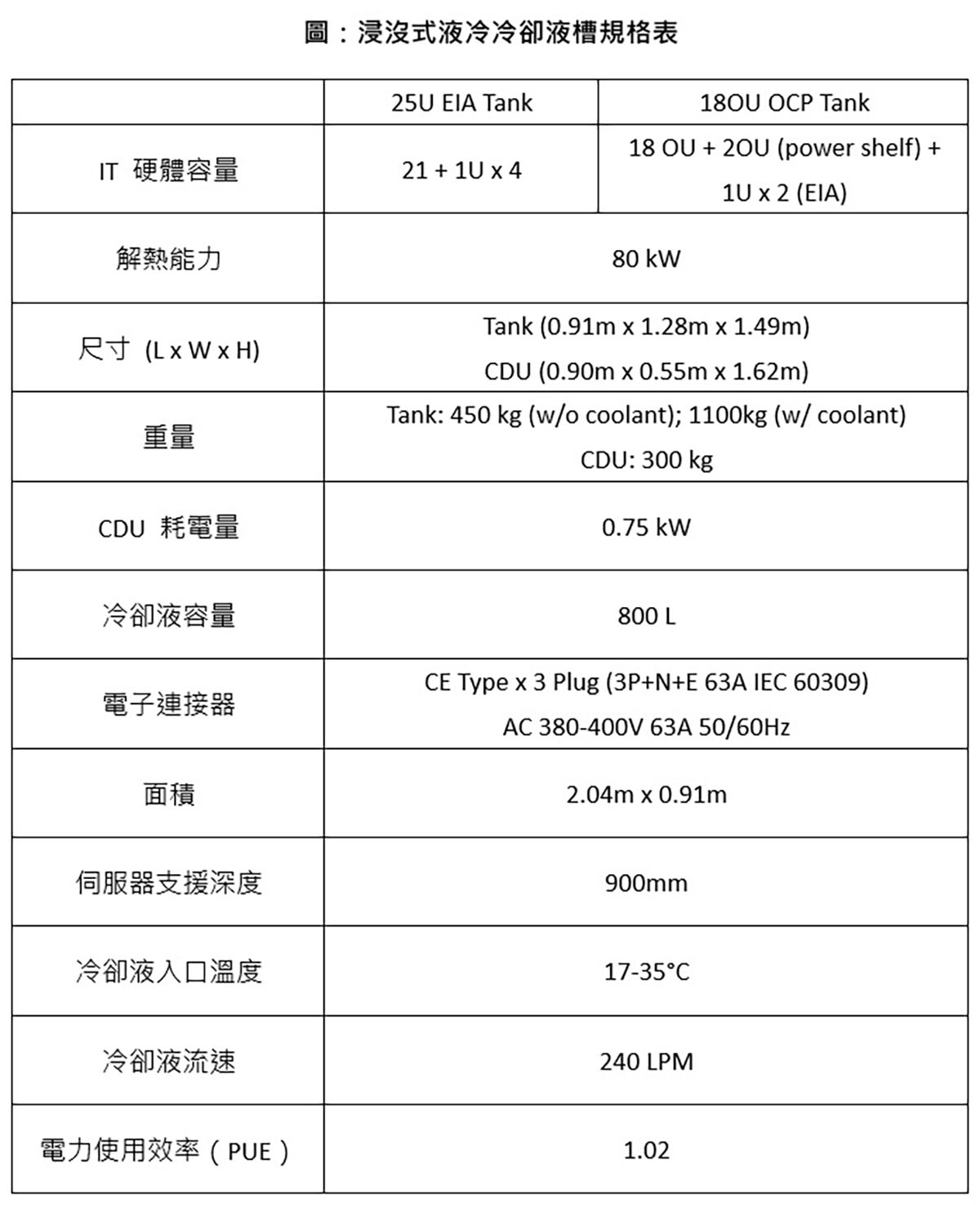 20221104 NEWS 4 11