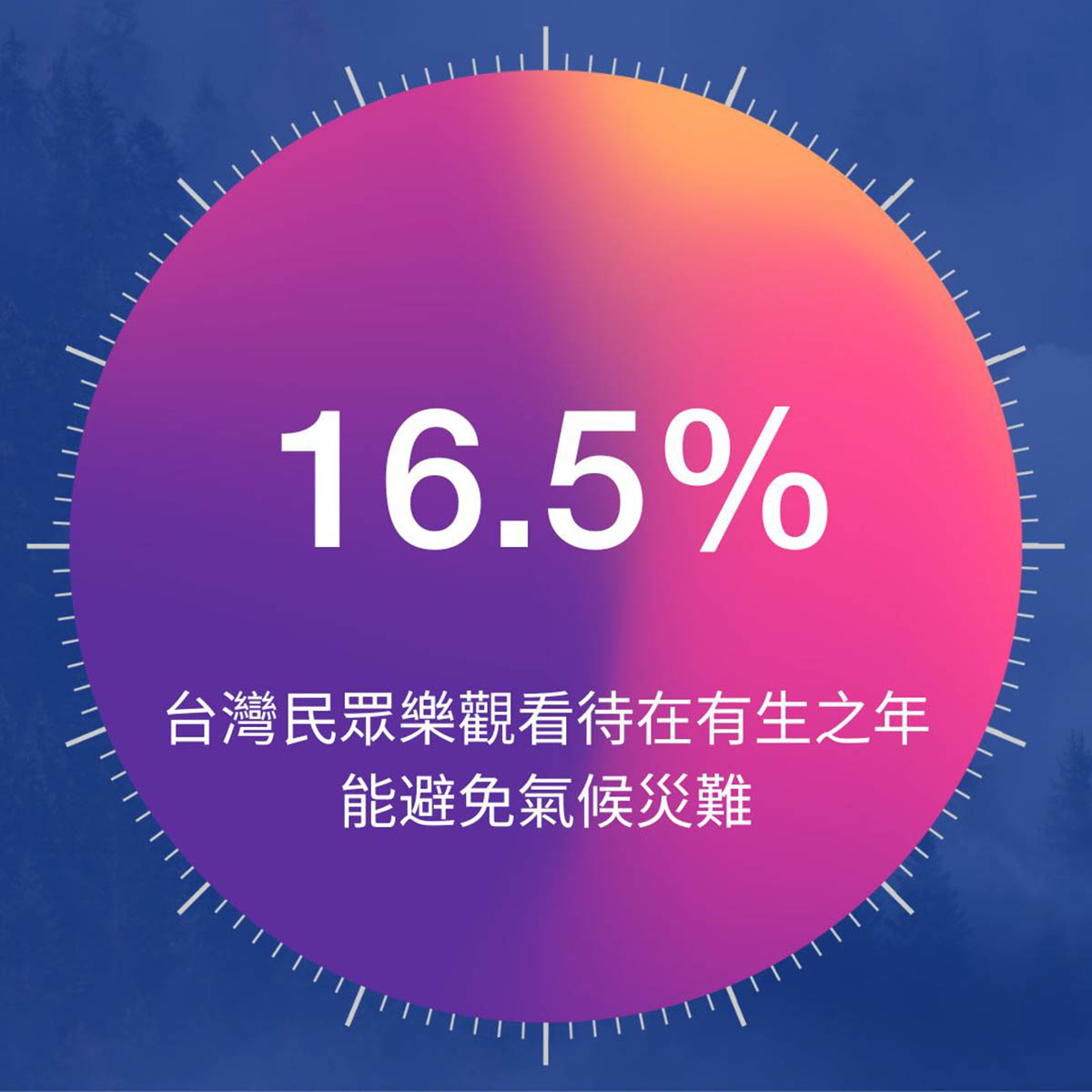 Epson全球調查報告顯示台灣民眾氣候危機意識增加但仍存有斷層! 4 20221107 NWES 2 4 1