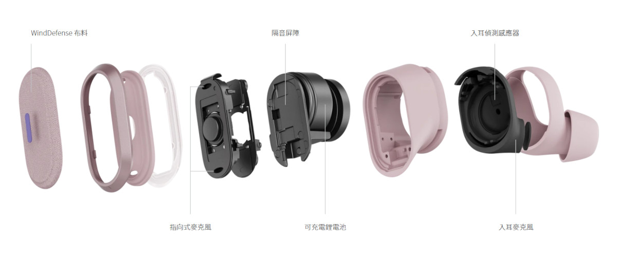 不只音樂、商務使用更顯卓越,Logitech Zone True Wireless真無線藍牙耳機開箱試玩 15 Logi zone 018