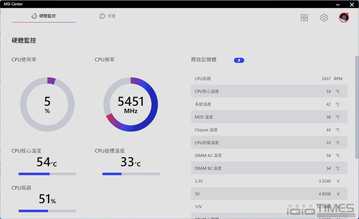 AMD Ryzen 7000處理器的最佳超值拍檔、MSI MAG B650M Mortar WiFi開箱實測 feat. Ryzen 5 7600X 40 msib650mortar 021