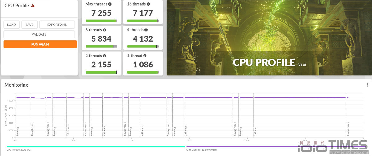 AMD Ryzen 7000處理器的最佳超值拍檔、MSI MAG B650M Mortar WiFi開箱實測 feat. Ryzen 5 7600X 51 msib650mortar 026