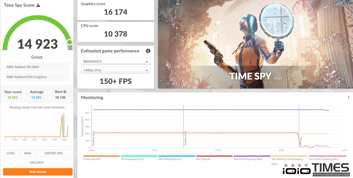 AMD Ryzen 7000處理器的最佳超值拍檔、MSI MAG B650M Mortar WiFi開箱實測 feat. Ryzen 5 7600X 52 msib650mortar 029 1