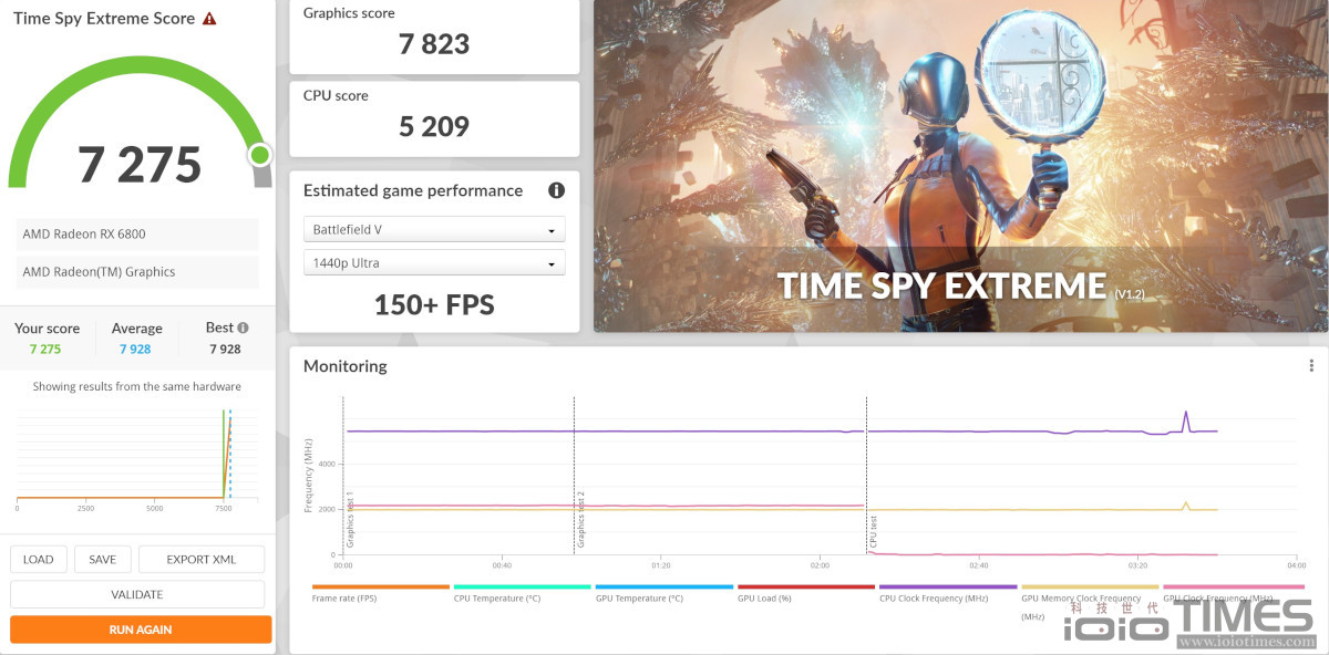 AMD Ryzen 7000處理器的最佳超值拍檔、MSI MAG B650M Mortar WiFi開箱實測 feat. Ryzen 5 7600X 53 msib650mortar 029 2