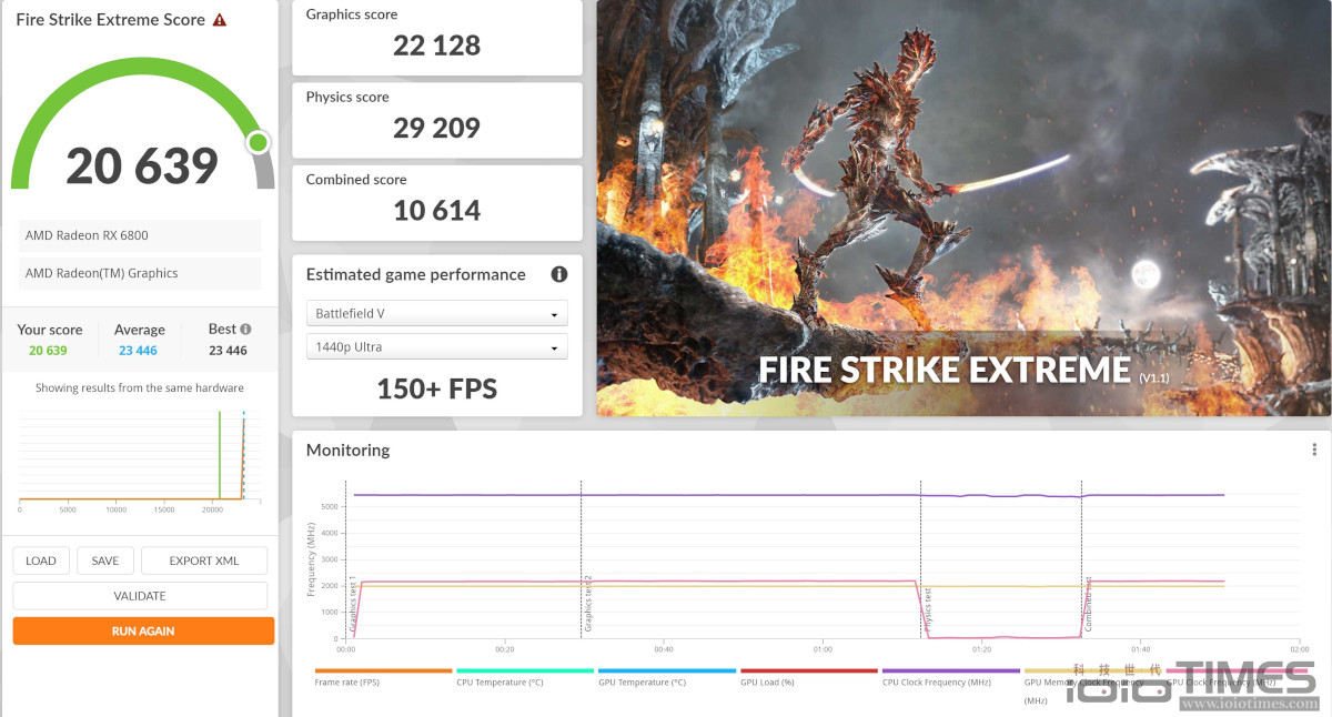 AMD Ryzen 7000處理器的最佳超值拍檔、MSI MAG B650M Mortar WiFi開箱實測 feat. Ryzen 5 7600X 55 msib650mortar 029 5