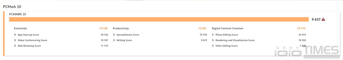AMD Ryzen 7000處理器的最佳超值拍檔、MSI MAG B650M Mortar WiFi開箱實測 feat. Ryzen 5 7600X 58 msib650mortar 031