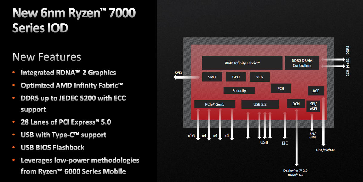 20221202 ryzen05