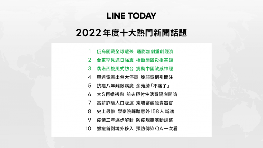 20221212 NEWS 1 1