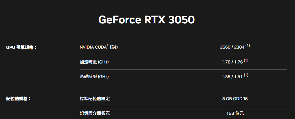 20221226 rtx3050 02