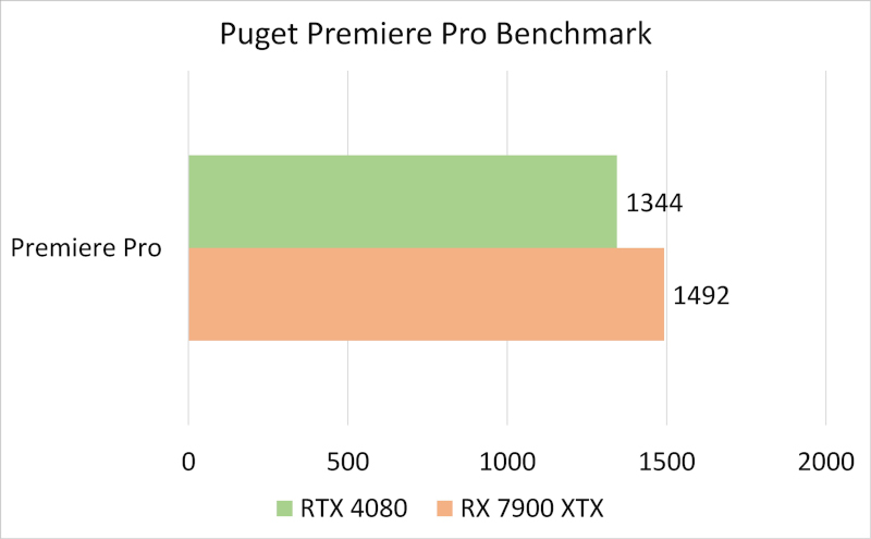 asustufgamingrx7900xtx 026