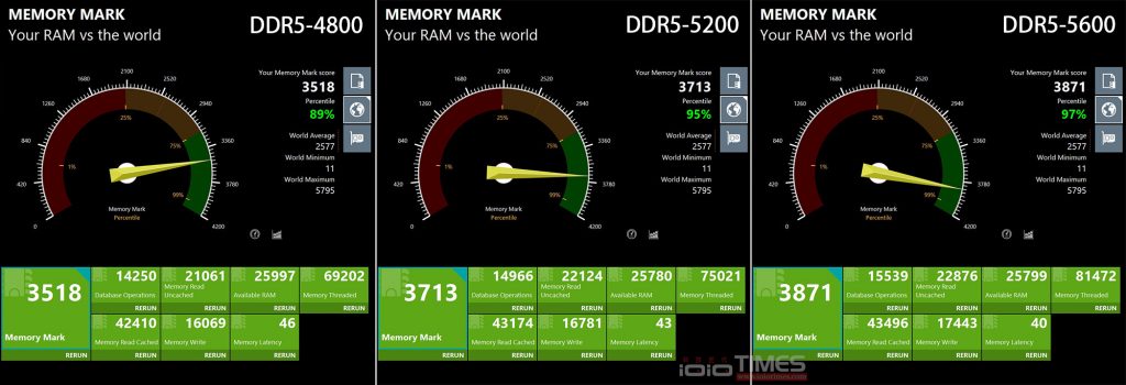 micrond54800 016