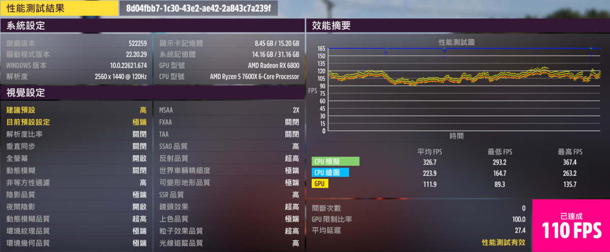 AMD Ryzen 7000處理器的最佳超值拍檔、MSI MAG B650M Mortar WiFi開箱實測 feat. Ryzen 5 7600X 61 msib650mortar 035 2