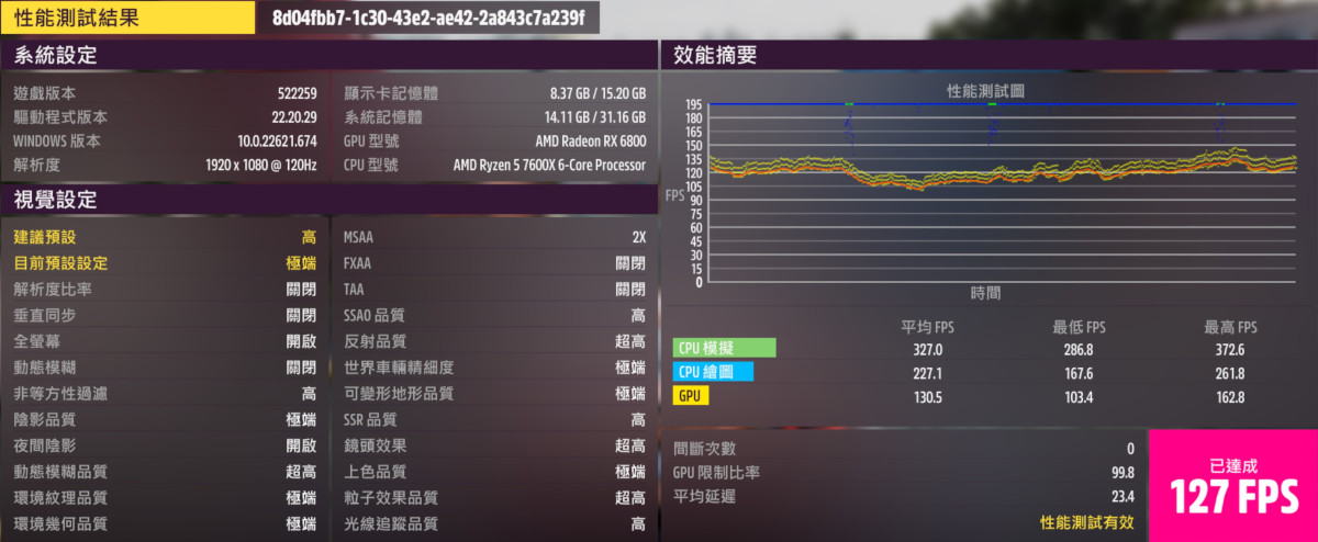 AMD Ryzen 7000處理器的最佳超值拍檔、MSI MAG B650M Mortar WiFi開箱實測 feat. Ryzen 5 7600X 60 msib650mortar 035 3