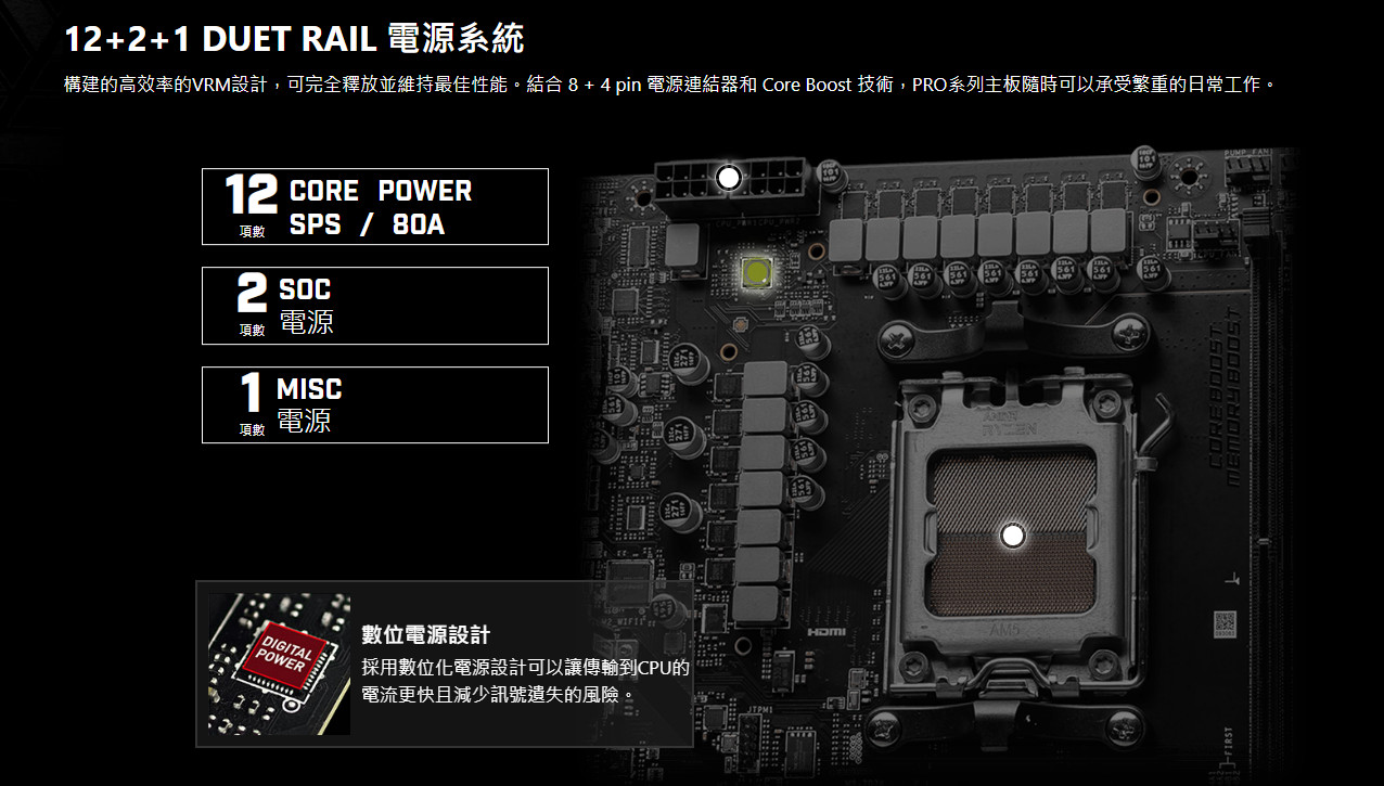 AMD Ryzen 7000處理器的最佳超值拍檔、MSI MAG B650M Mortar WiFi開箱實測 feat. Ryzen 5 7600X 7 msib650mortar 041