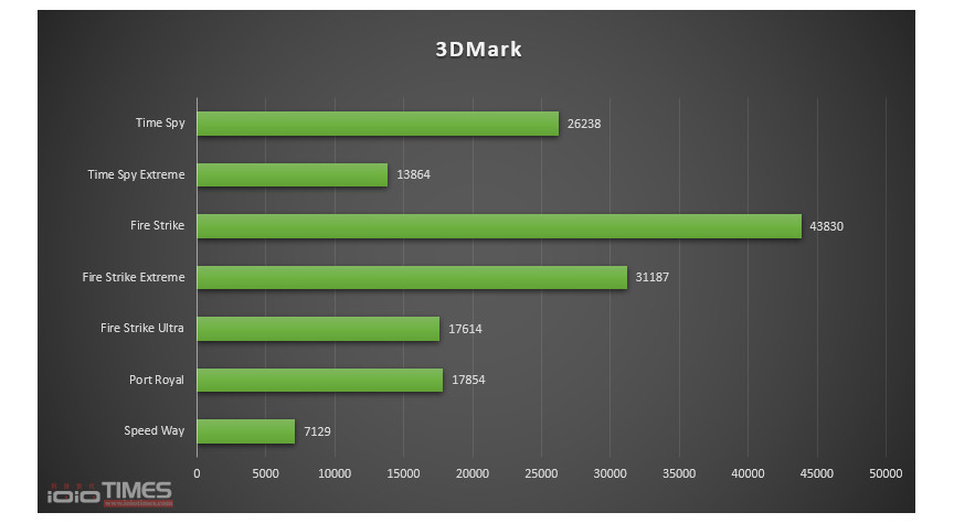 msirtx4080suprim 021