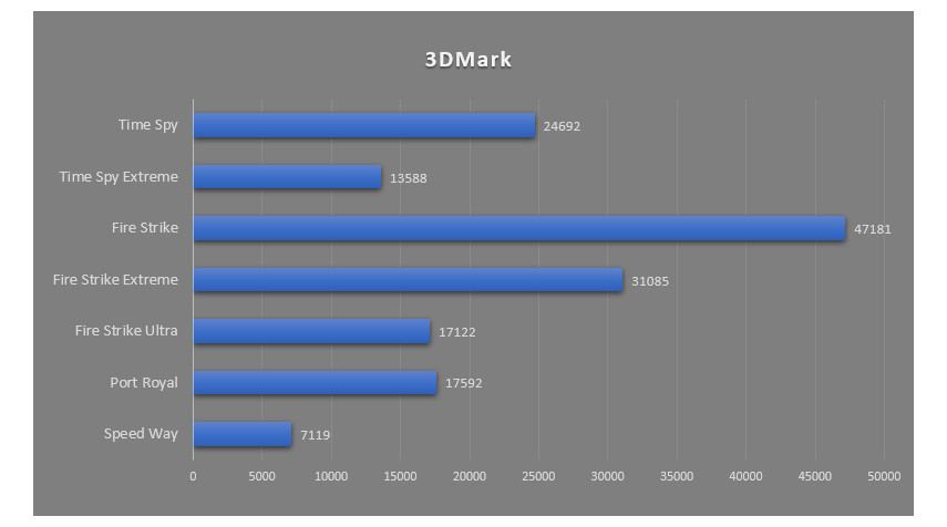 pnyrtx408 041 1