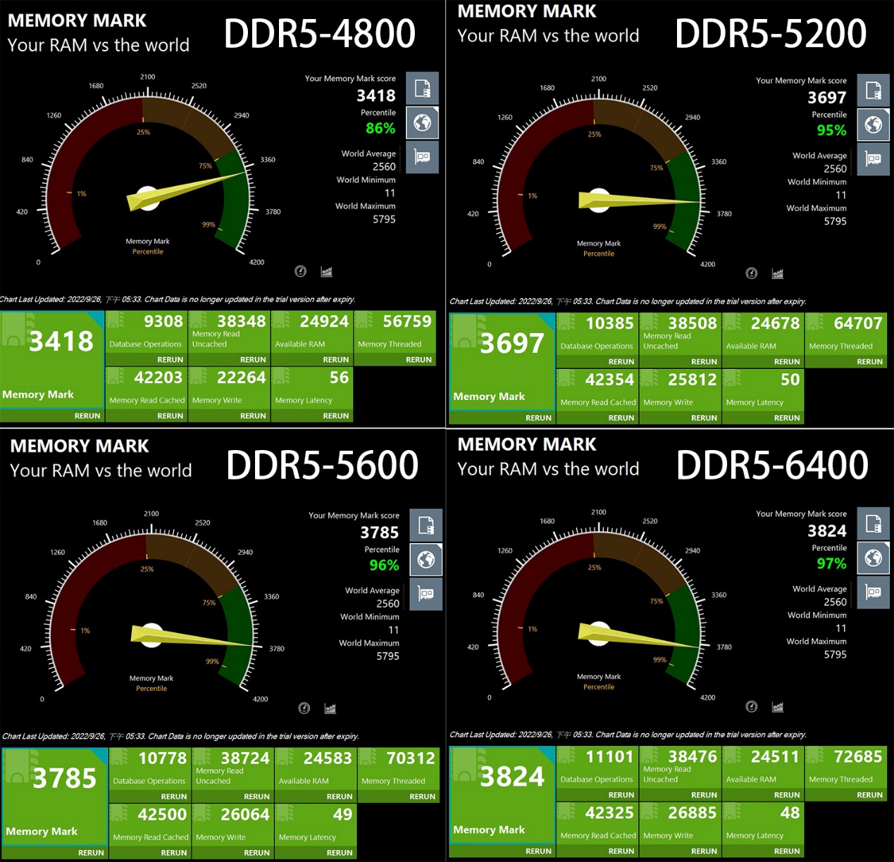 xpgddr55600 017