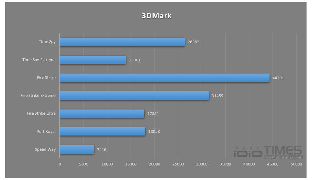 zotacrtx4080 022