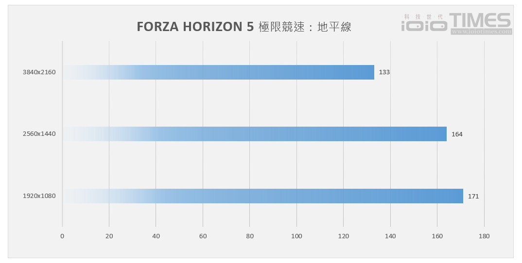 zotacrtx4080 023