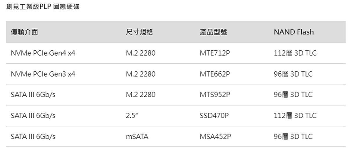 20230105 NEWS 1 5