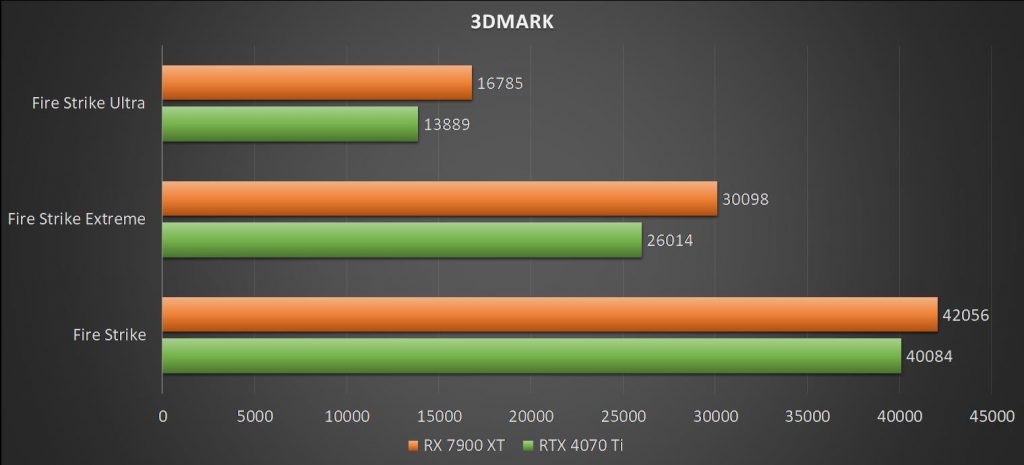 asustufgamingrtx4070ti 024