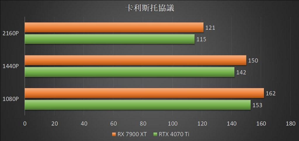 asustufgamingrtx4070ti 027