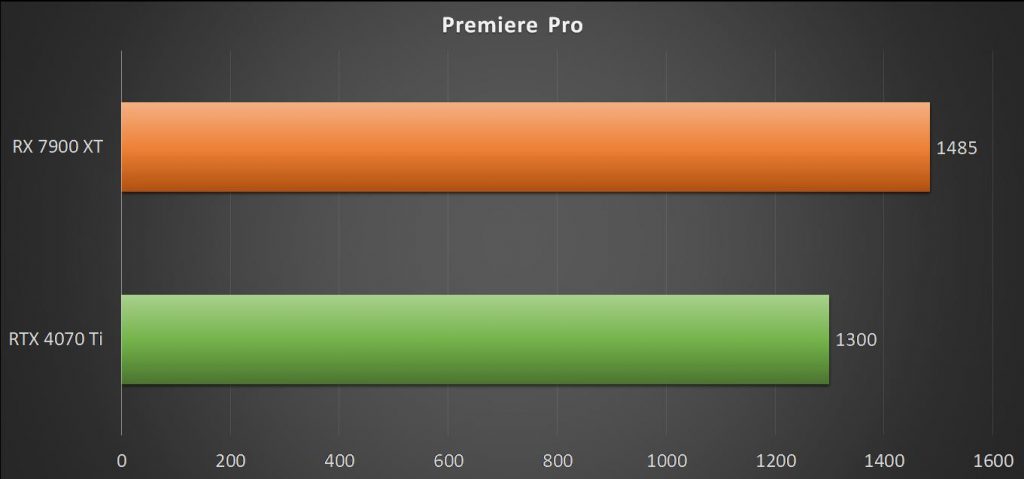 asustufgamingrtx4070ti 030