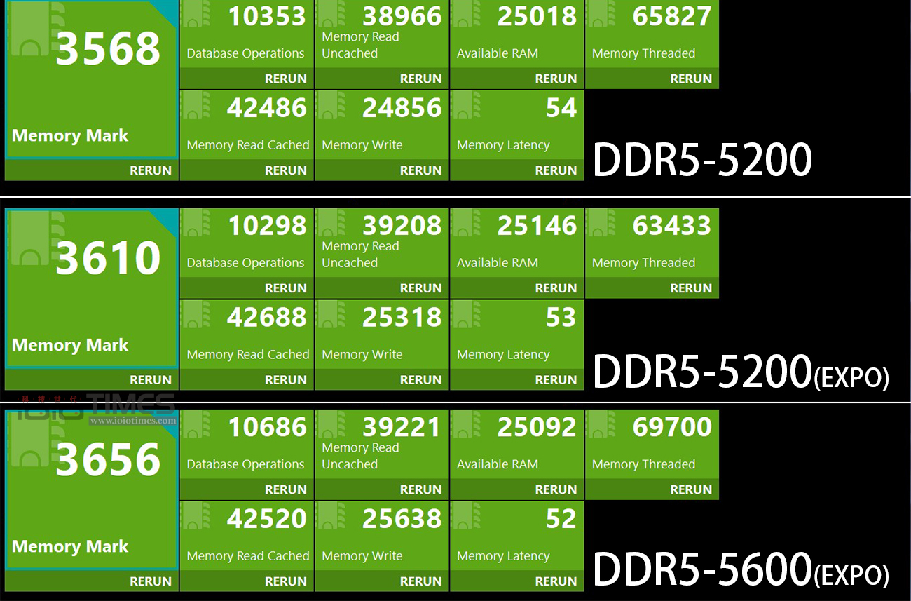 crucialddr55600 015