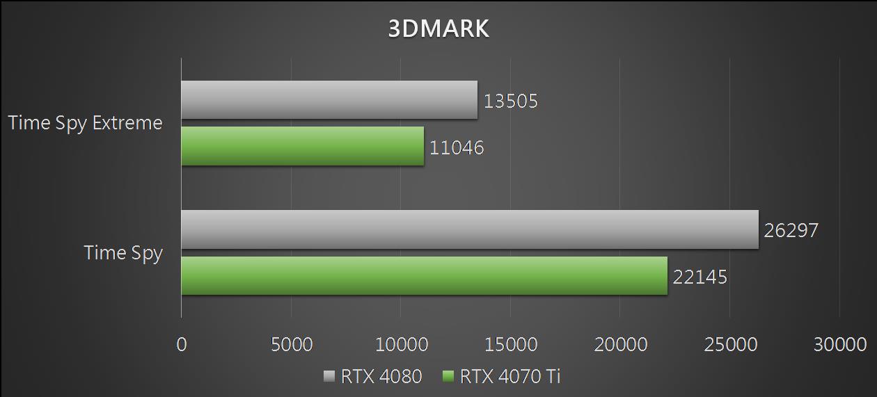 msigamingtrioxrtx4070ti 021 3dm01