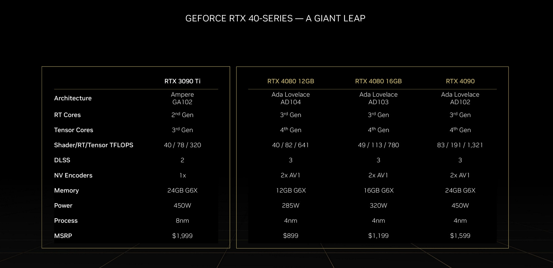 msigamingtrioxrtx4070ti 031