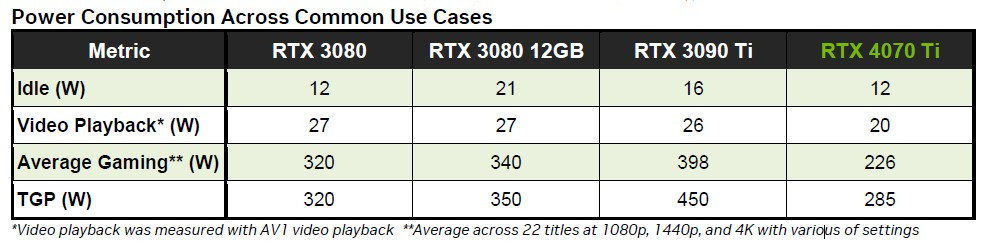 msigamingtrioxrtx4070ti 032