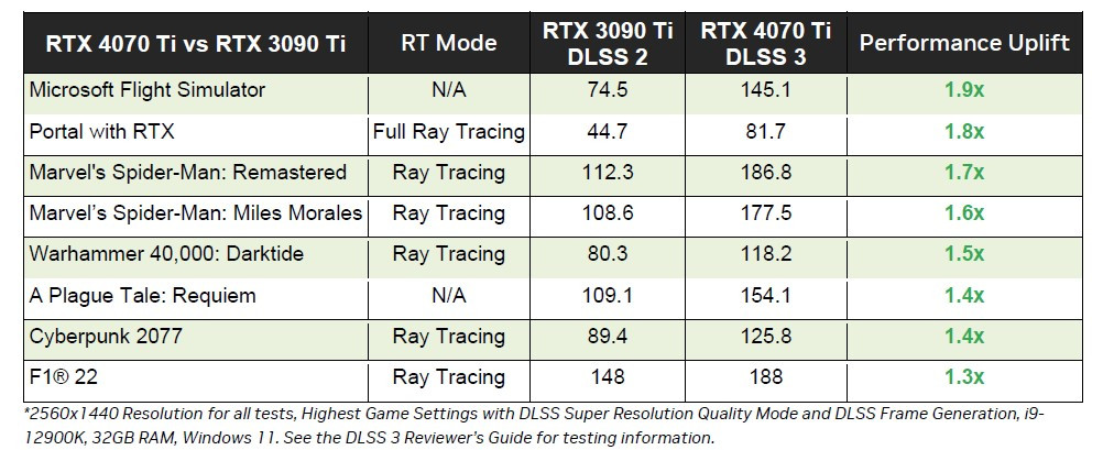 msigamingtrioxrtx4070ti 034