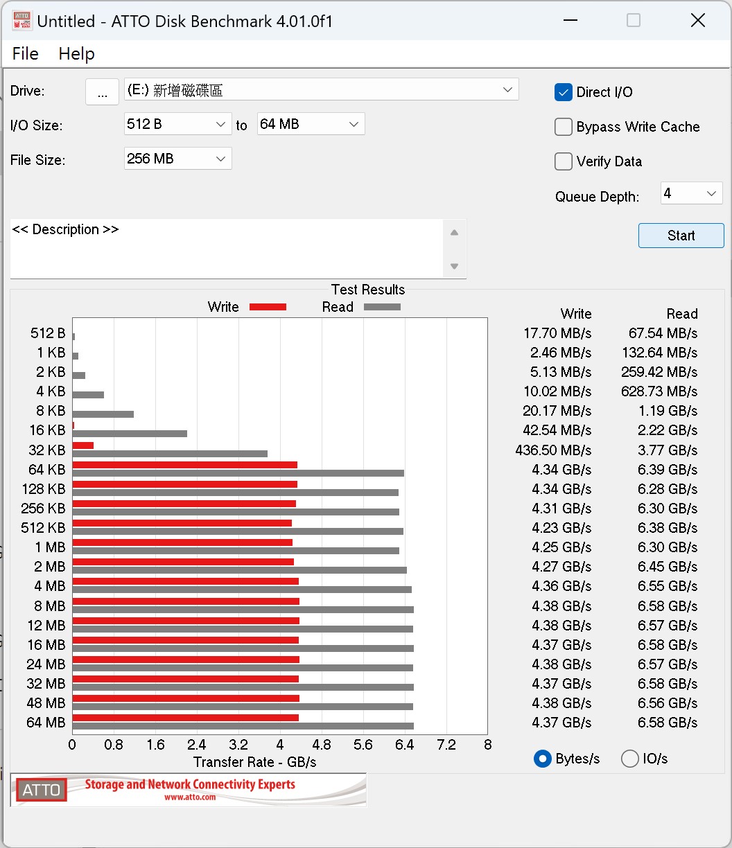 pnycs2241ssd 012