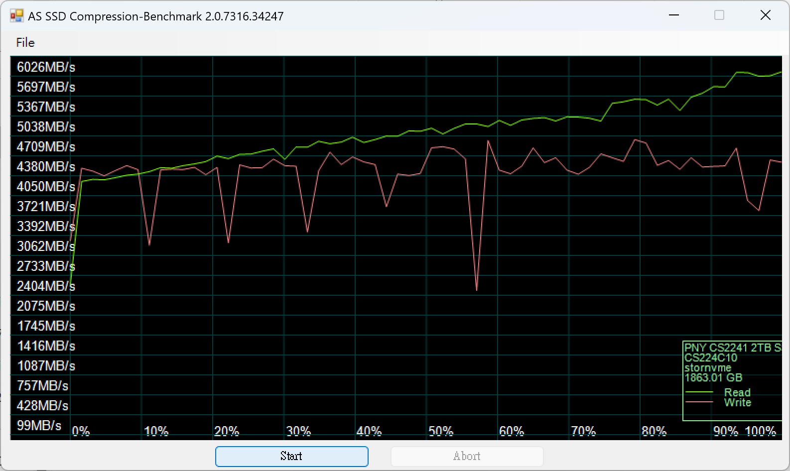 pnycs2241ssd 014 3