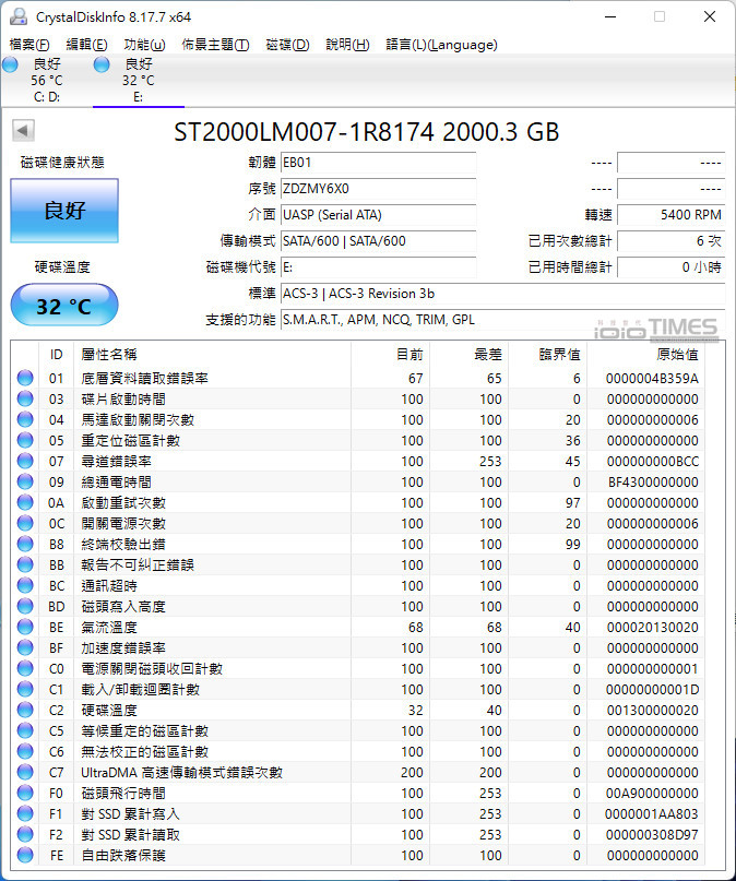 收藏《黑豹2:瓦干達萬歲》不容錯過、Seagate Black Panther Special Edition "Shuri"特別版外接式硬碟開箱 19 seagatefirecudaxmarvelhd 041