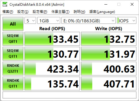 收藏《黑豹2:瓦干達萬歲》不容錯過、Seagate Black Panther Special Edition "Shuri"特別版外接式硬碟開箱 21 seagatefirecudaxmarvelhd 045