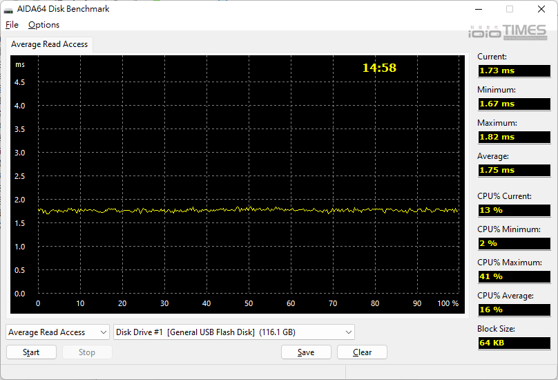 tgc222usb128g 08 1