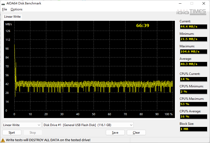 tgc222usb128g 08 2