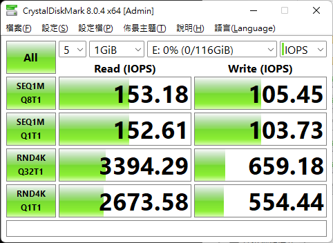 tgc222usb128g 10 2